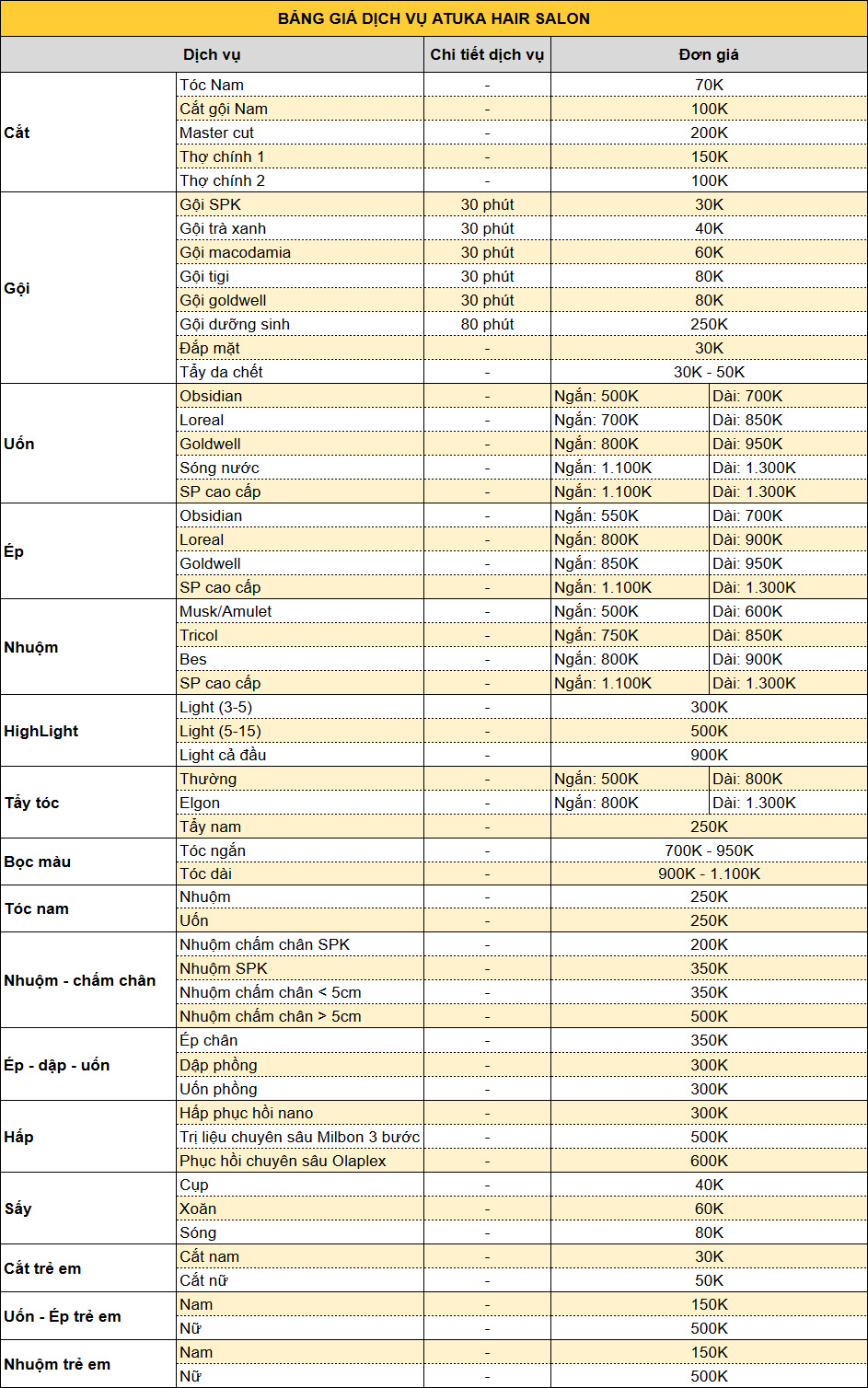 Bảng giá Atuka